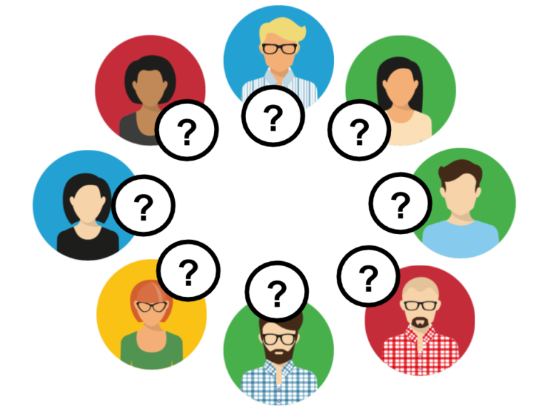 Types of action learning The Action Learning Institute